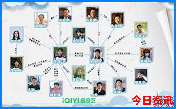 蓝奏云破解版软件合集